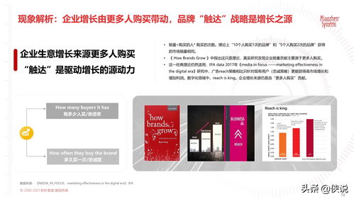户外用品品牌营销策略全攻略