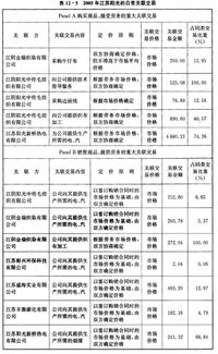淮安区衬衫品牌厂家联系方式及案例分析