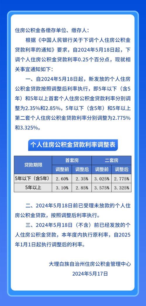 肇庆市住房公积金可以取现吗？一文全解析