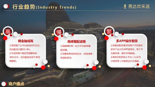 羊小咩便荔卡套出来信誉商家，揭秘网购安全新选择！