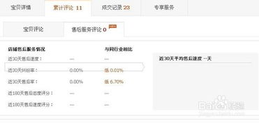 羊小咩便荔卡套出来信誉商家，揭秘网购安全新选择！