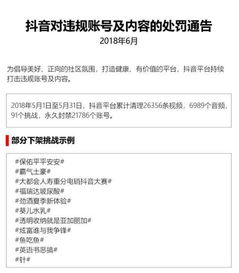 抖音月付提现，后果严重吗？揭秘提现背后的风险与注意事项