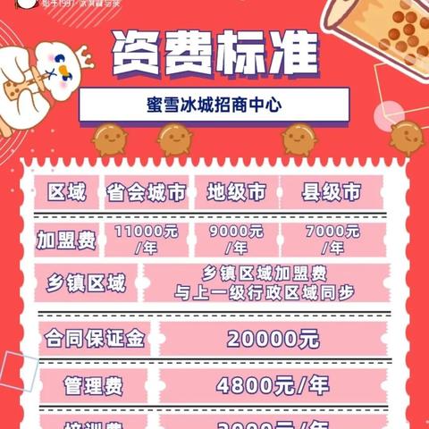 开店做什么低成本好赚钱？全面解析与实用建议