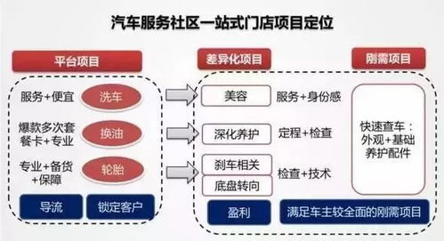 高校饭堂如何赚钱快，经营策略与成功案例分析