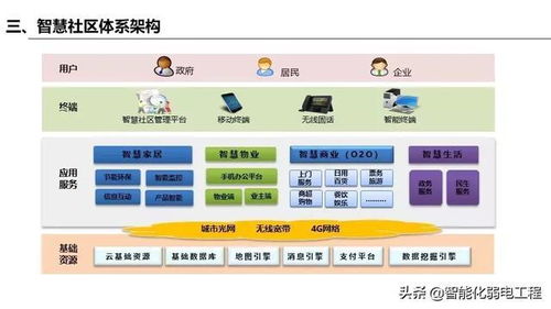 高校饭堂如何赚钱快，经营策略与成功案例分析