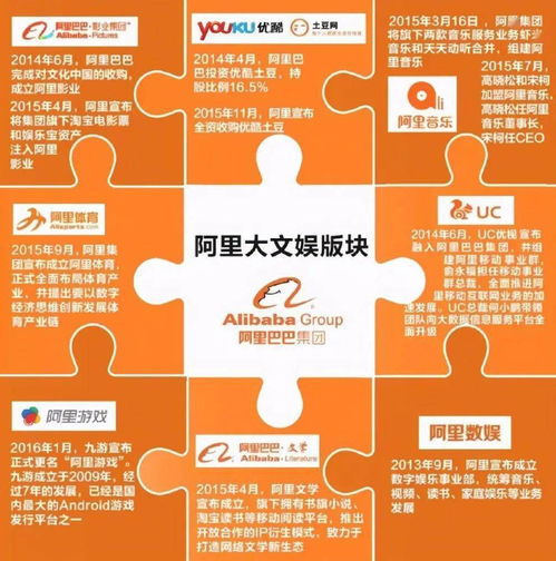 医药品牌推广策略大比拼