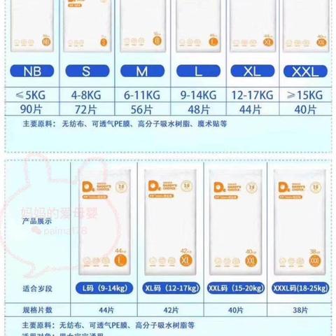母婴品牌货源的选购指南