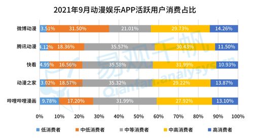 如何查酒店开饭记录明细，实用指南与案例分析