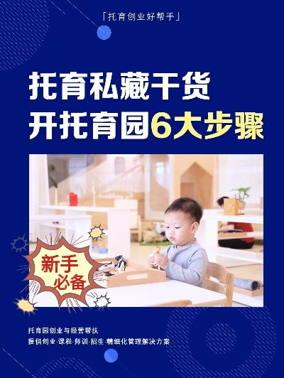 幼儿托育创业项目全解析
