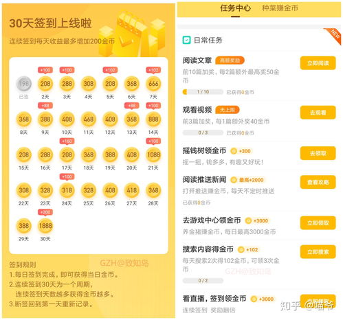 看了视频就能赚钱？这些门路你不得不看！