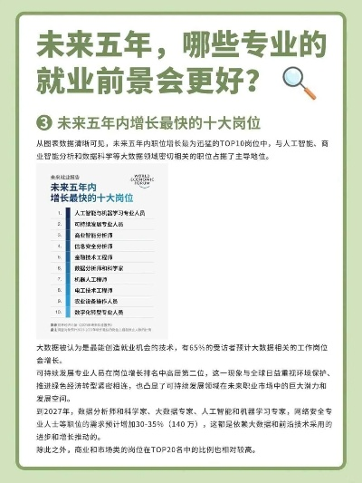 年底后做什么好赚钱呢？五大热门行业分析