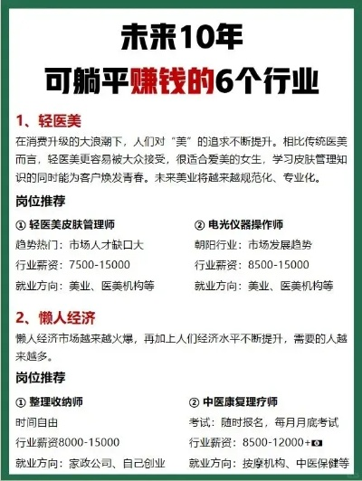 年底后做什么好赚钱呢？五大热门行业分析
