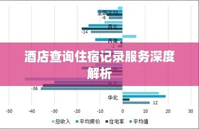 轻松掌握！如何查询酒店住宿记录
