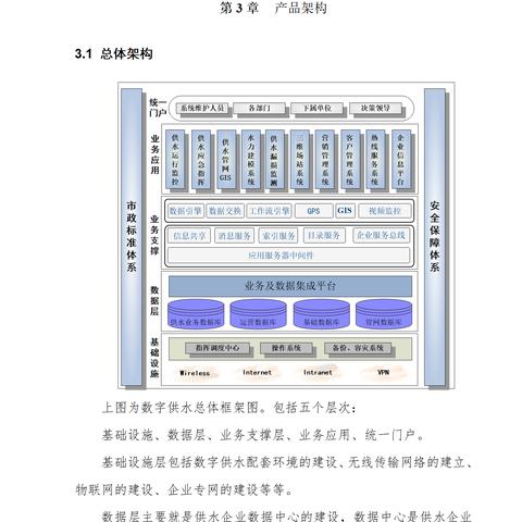 智慧管廊哪家强？实测几家热门品牌告诉你答案