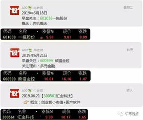 微店放心花自己怎么套出来？详解攻略与实用技巧