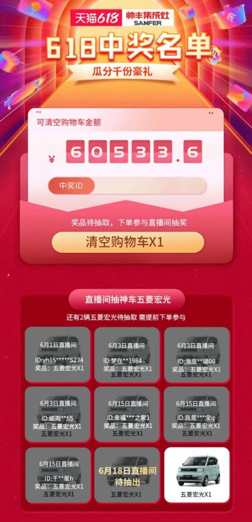 微店放心花套出来点位解析，便捷购物与安全保障的双重保障