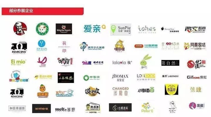 加盟的品牌怎么选类目？看完这篇你就懂了！