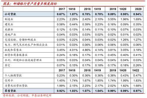 白山餐饮品牌策划工资解析