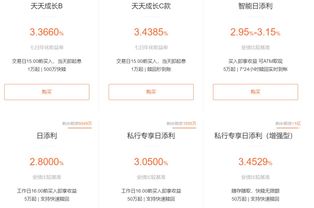 羊小咩的小金库余额不足，理财之路如何走？