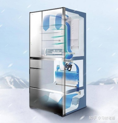 月薪过万的科技家电品牌—揭秘高薪背后的真相