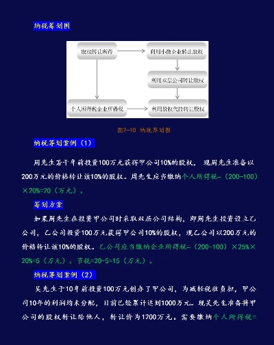 电脑品牌纳税额解析与案例剖析