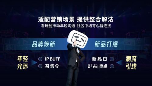 医药品牌音乐广告文案