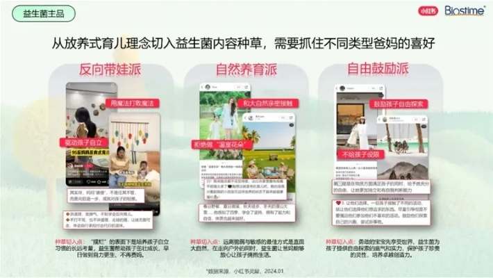 母婴直播品牌崛起，创新与互动的典范