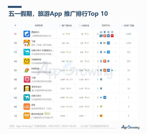 汽车品牌文化营销的五大策略