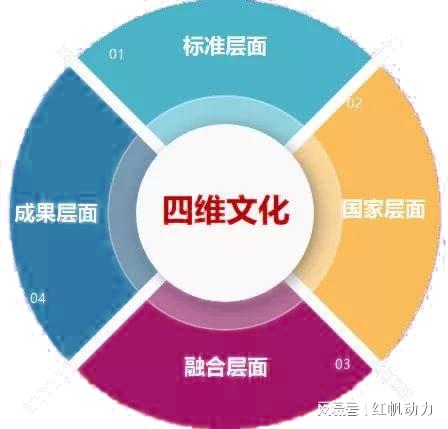 医药品牌策略的构建与实践