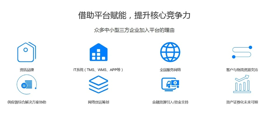 CC家电云平台加盟指南，一步步带你走上成功之路