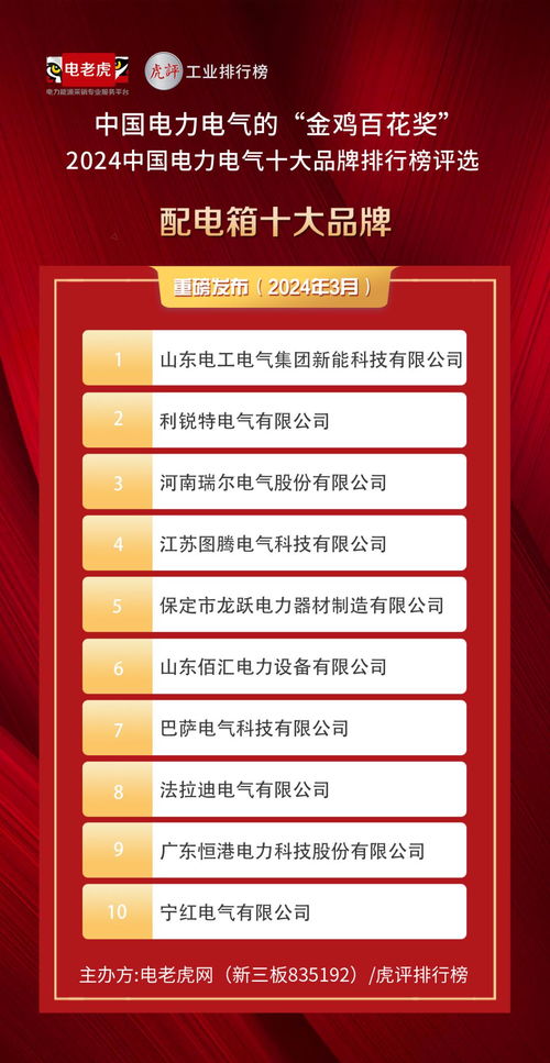 供电品牌排行