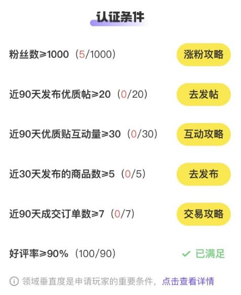 羊小咩便荔卡套出来闲鱼，揭秘二手交易中的小技巧与大智慧