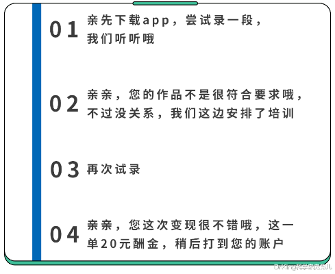 宝妈在家赚钱的无门槛路径探索与案例分析