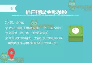 羊小咩便荔卡提现攻略，个人用户轻松操作指南