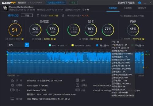电脑整机品牌游戏市场概览