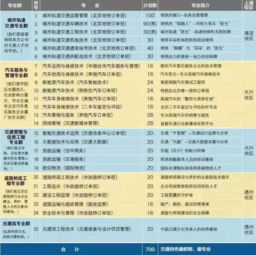 现在养什么发家致富？深度解析热门养殖项目与成功案例