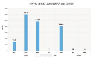 武汉汽车品牌发展概况