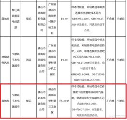 会理品牌家电厂家位置一览表