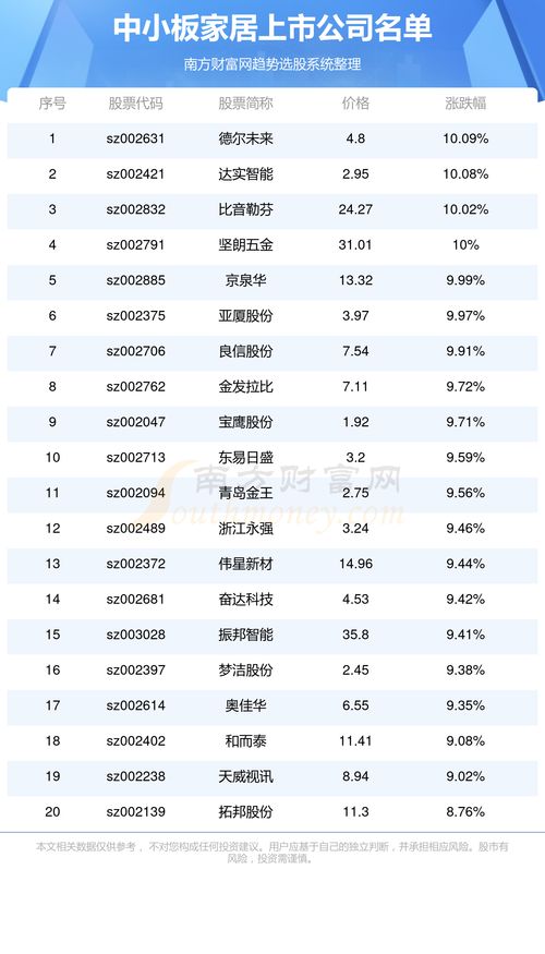 会理品牌家电厂家位置一览表