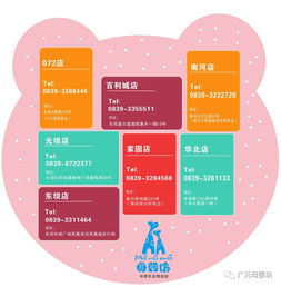 品牌母婴坊，为宝宝打造一站式健康成长解决方案