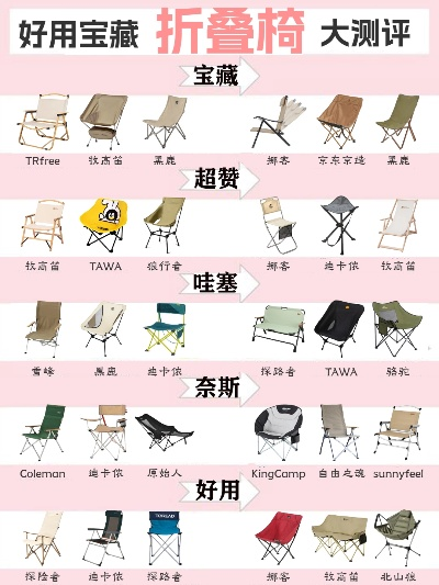 折叠椅品牌排行，挑选实用与美观并存的座椅