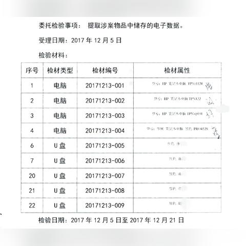 微信聊天记录盗取指南，揭秘常见手段与防范措施