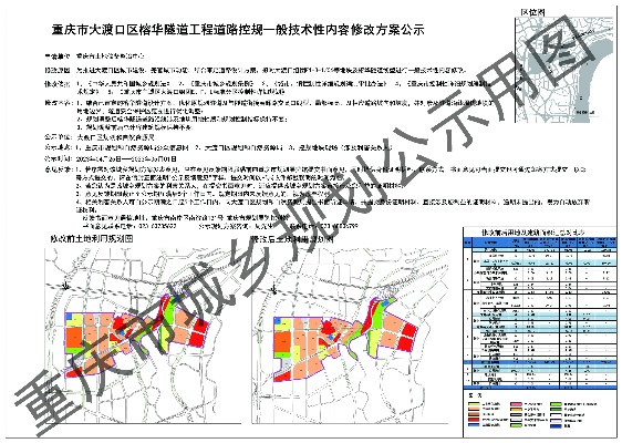 大渡口区城口智慧管廊规划详解