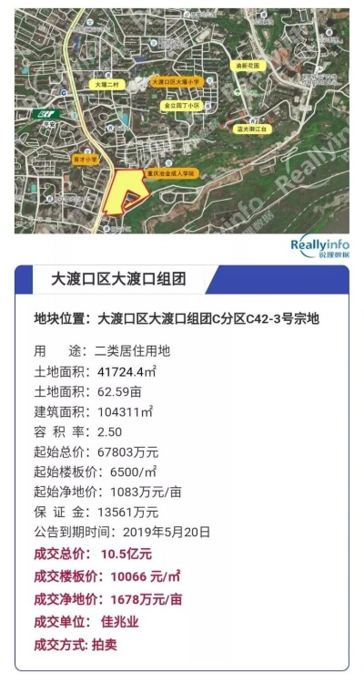 大渡口区城口智慧管廊规划详解
