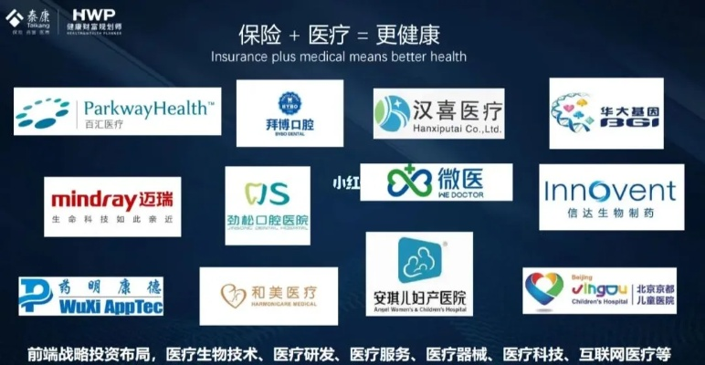 探索生活所需医药品牌，健康守护的伙伴