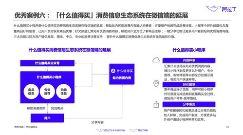 羊小咩便荔卡套出来为什么登陆账号？揭秘背后原因及案例分享