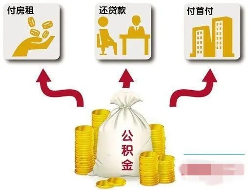 公积金可以随意取现吗？影响有哪些？详解与案例分享