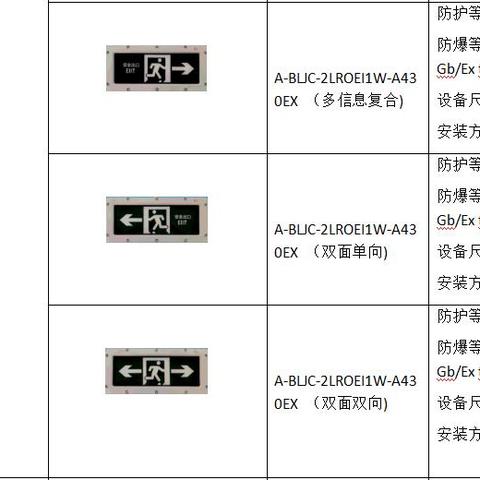 有正智慧管廊设计方案实例详解