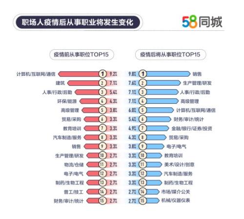 娄底做什么工作赚钱多呢？深度解析当地热门职业与收入状况