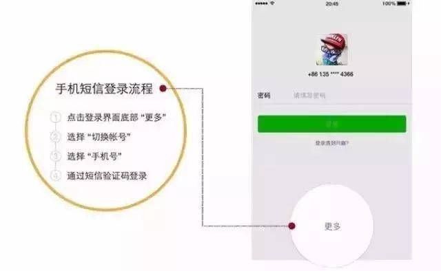 手机号查微信聊天记录全攻略，合法途径与风险警示